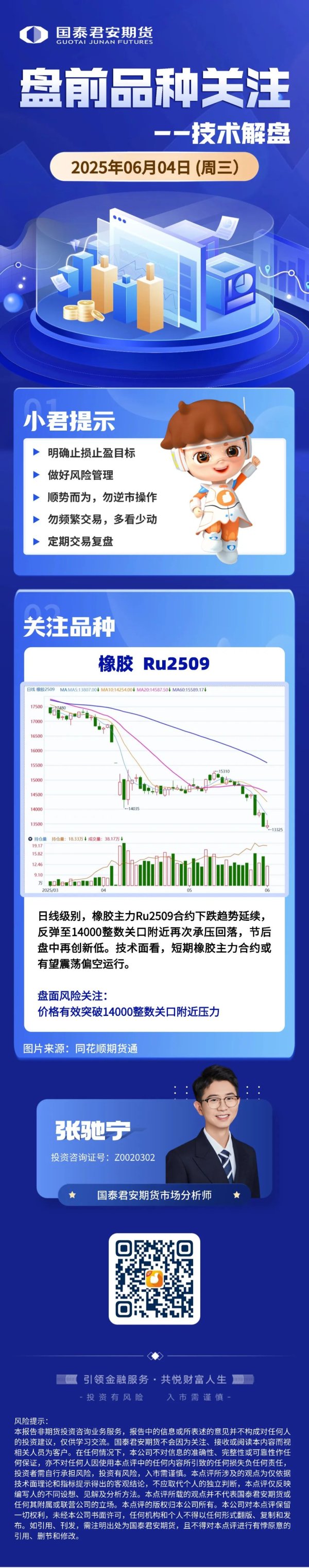 配资平台炒股 今日重点关注：烧碱、合成橡胶、菜粕。中国5月财新制造业PMI降至48.3